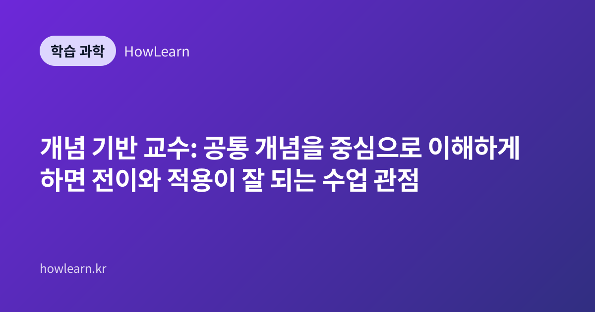 개념 기반 교수: 공통 개념을 중심으로 이해하게 하면 전이와 적용이 잘 되는 수업 관점