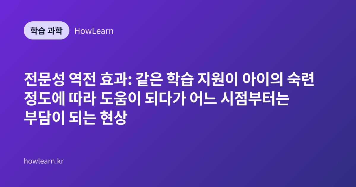 전문성 역전 효과: 같은 학습 지원이 아이의 숙련 정도에 따라 도움이 되다가 어느 시점부터는 부담이 되는 현상