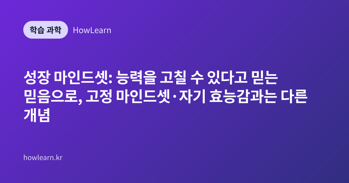 성장 마인드셋: 능력을 고칠 수 있다고 믿는 믿음으로, 고정 마인드셋·자기 효능감과는 다른 개념